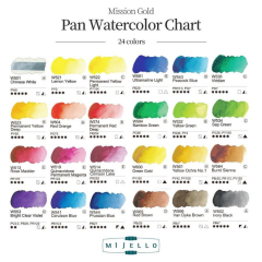 Mission Suluboya Gold Tablet Pigment 24'lü 2024