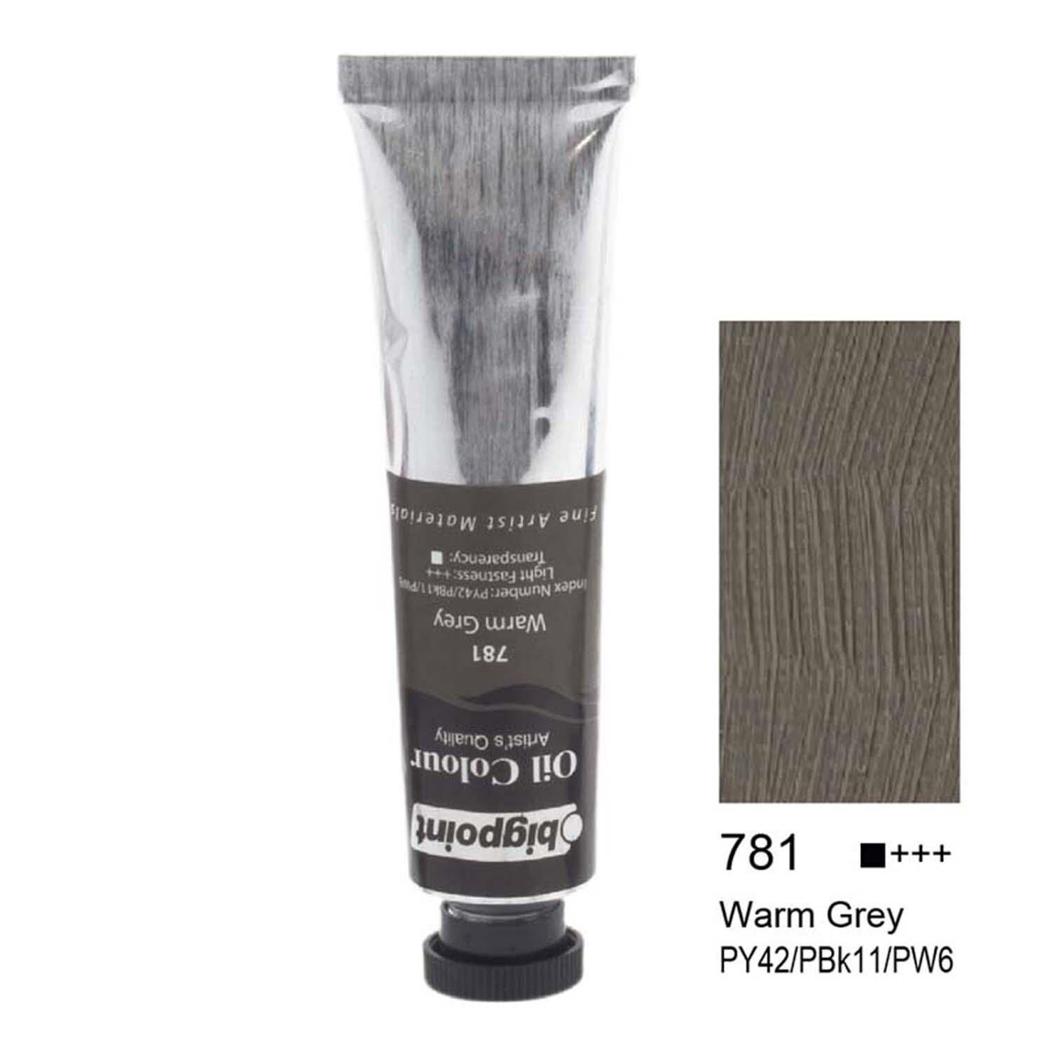 Bp Yaglı Boya 200Ml 781