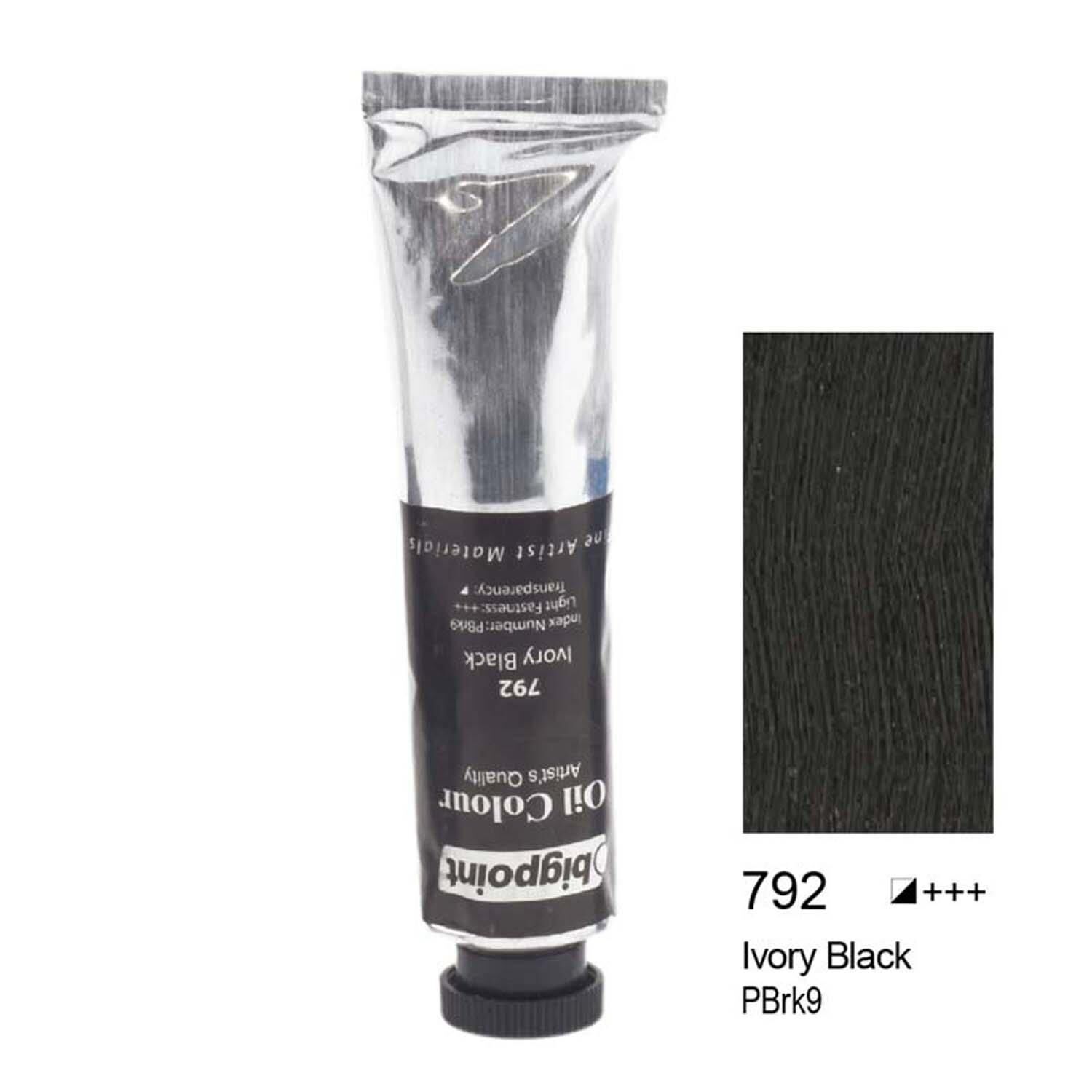 Bp Yaglı Boya 200Ml Ivory Black 792